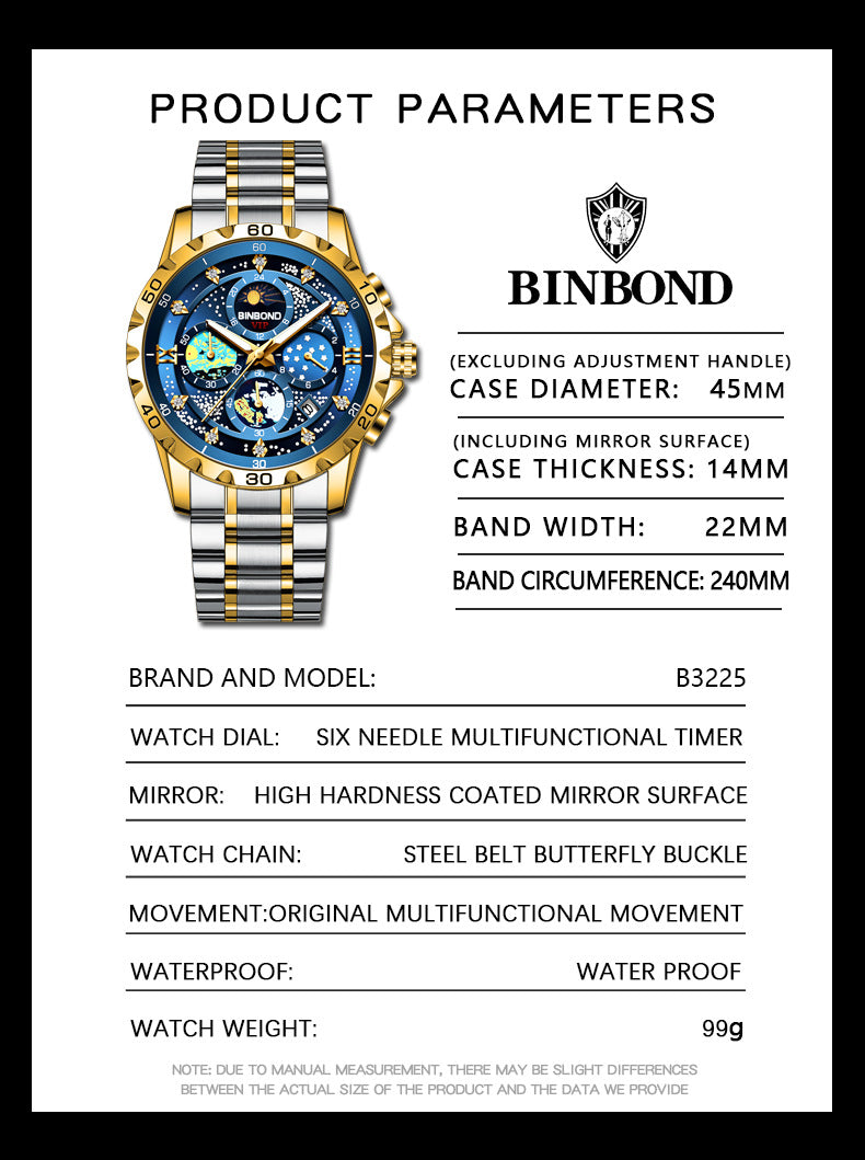 BINBOND 3225