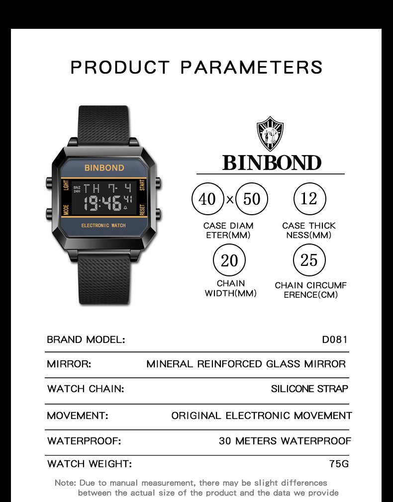 BINBOND D081