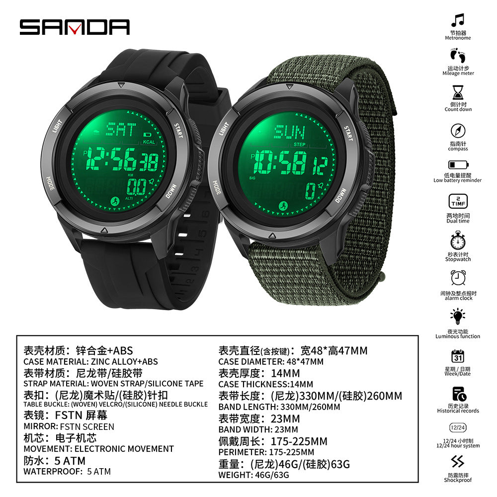 SANDA 2197