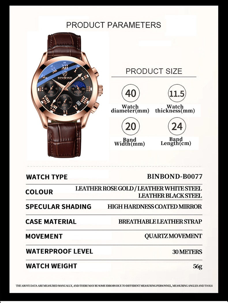 BINBOND 0077