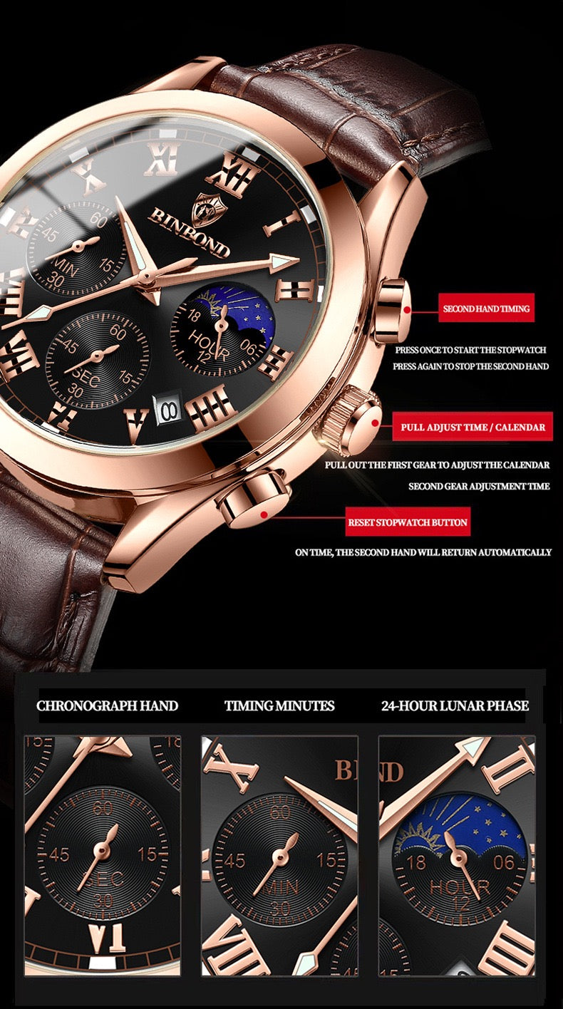 BINBOND 0077