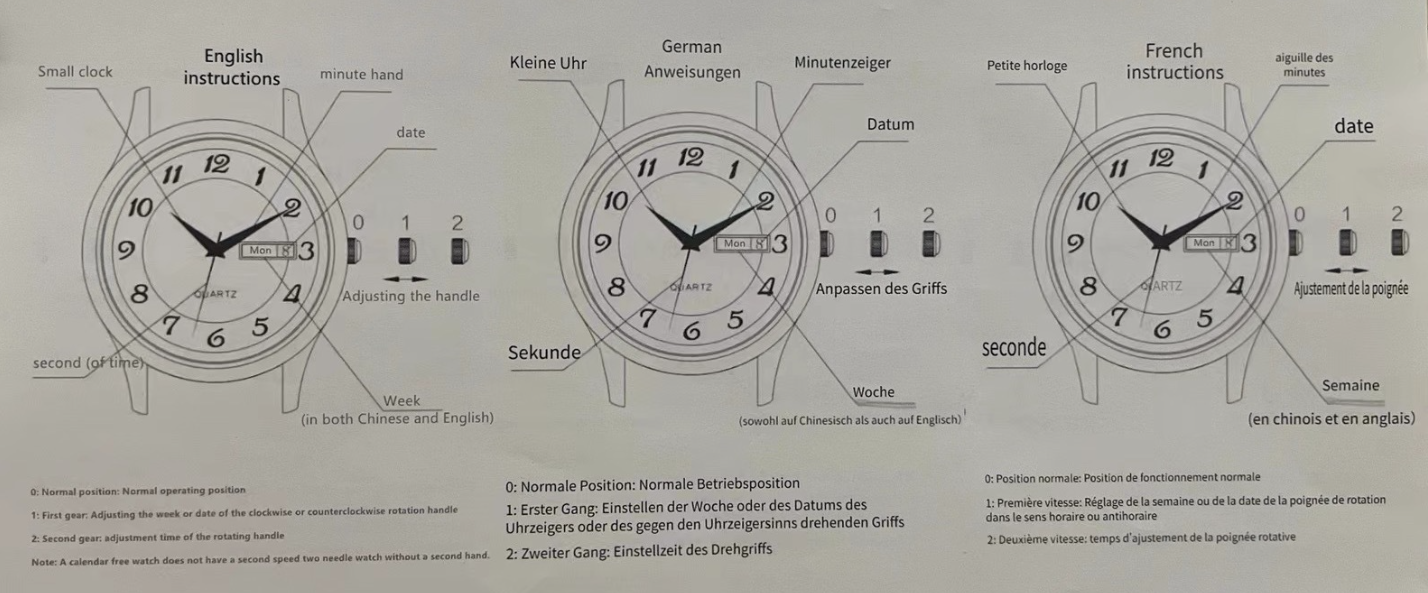 MINI FOCUS 0350G