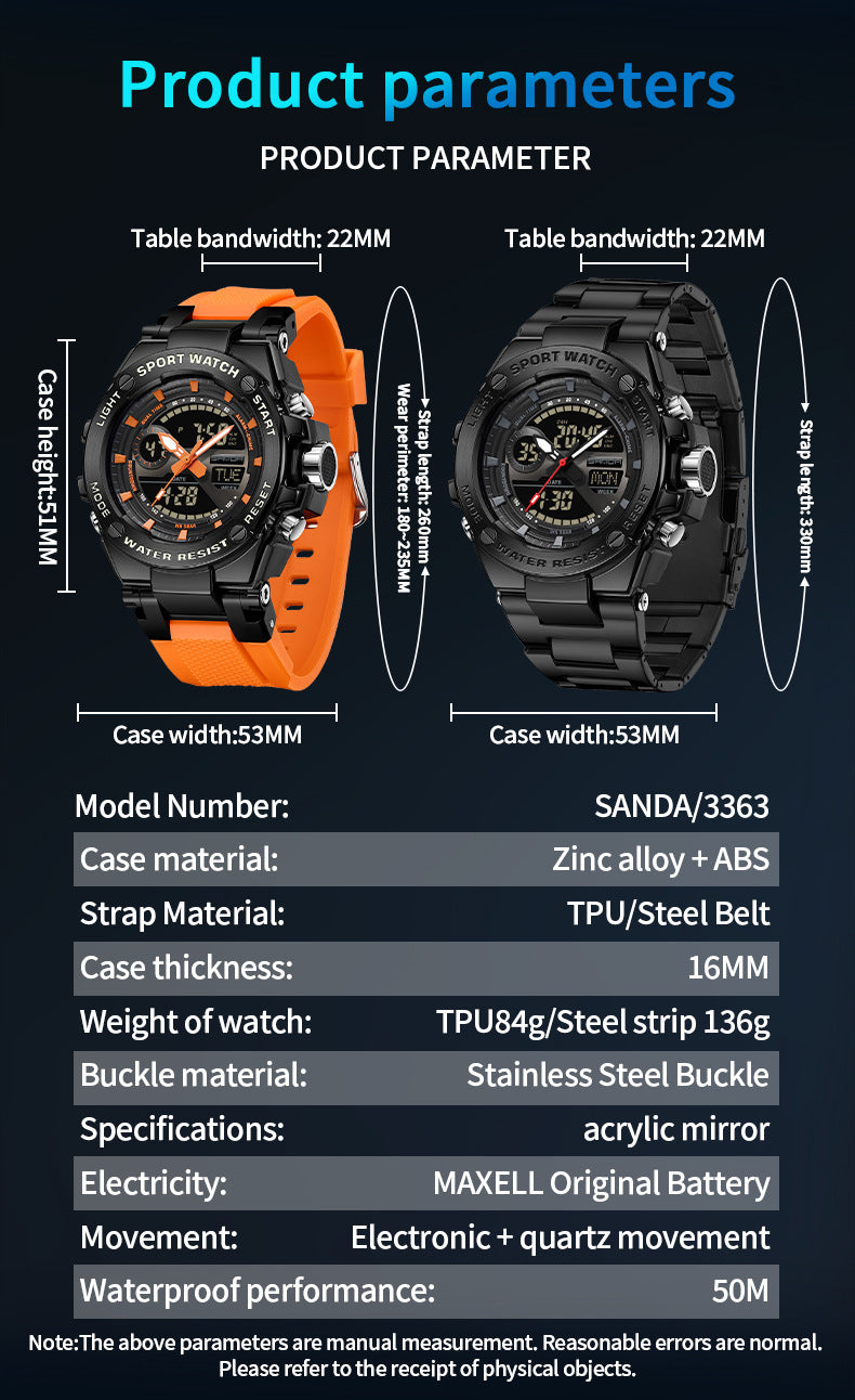 SANDA 3363