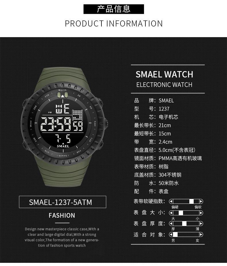 SMAEL 1237