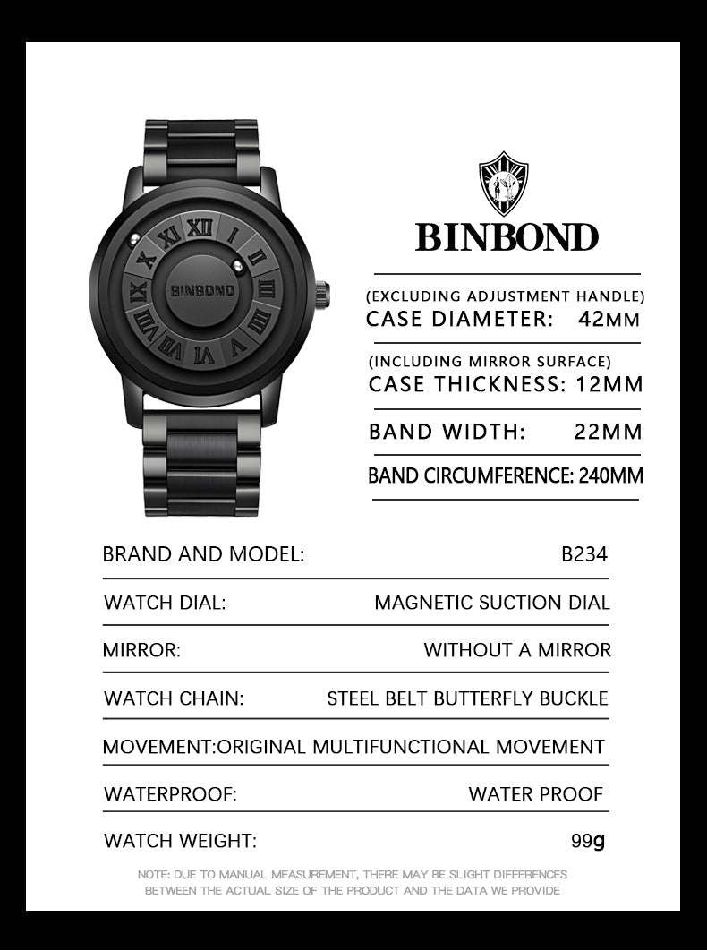 BINBOND 234